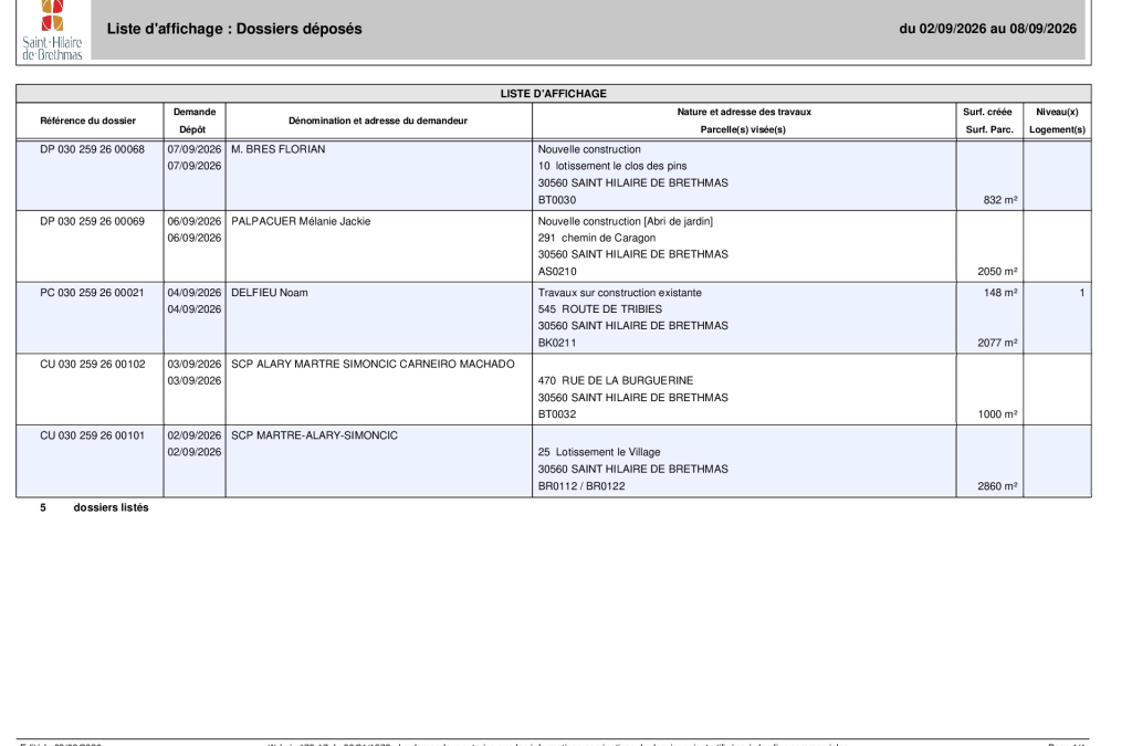 Dossiers déposés du 02/09/2026 au 08/09/2026