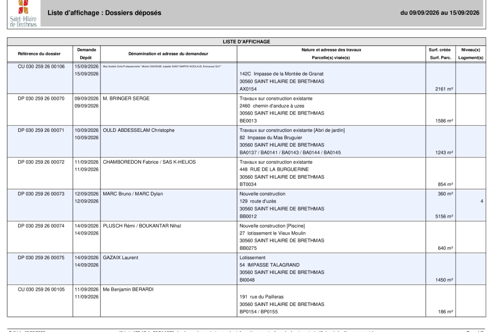 Dossiers déposés du 09/09/2026 au 15/09/2026