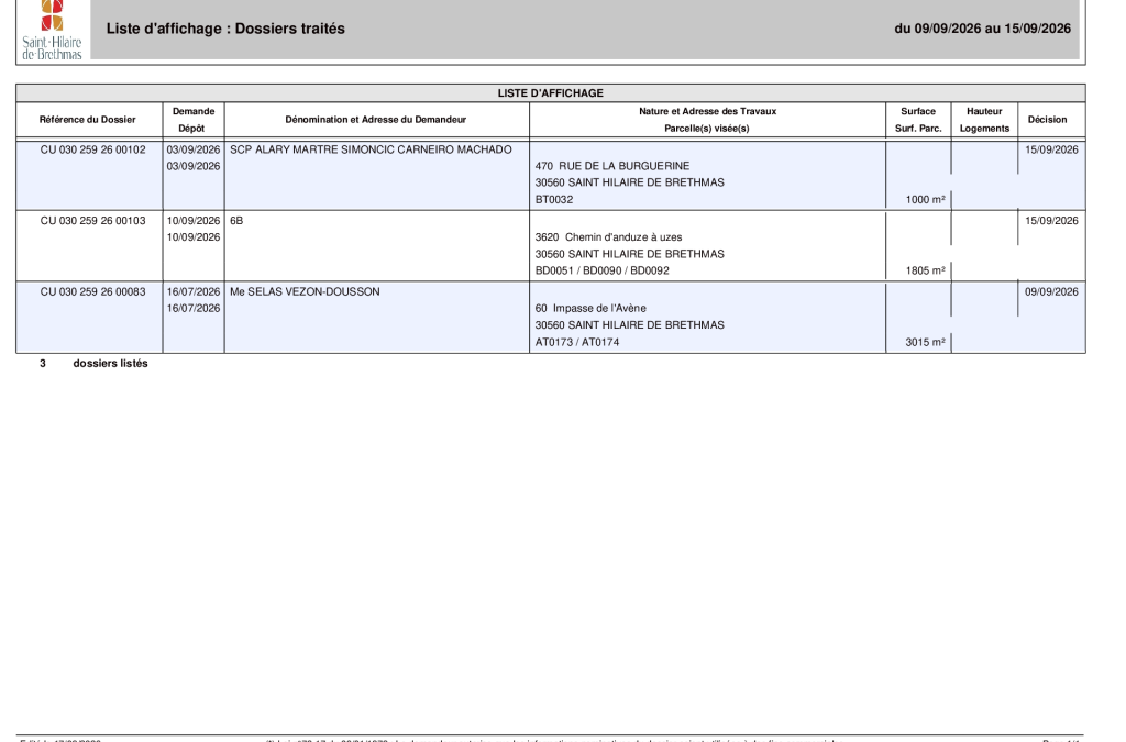 Dossiers traités du 09/09/2026 au 15/09/2026