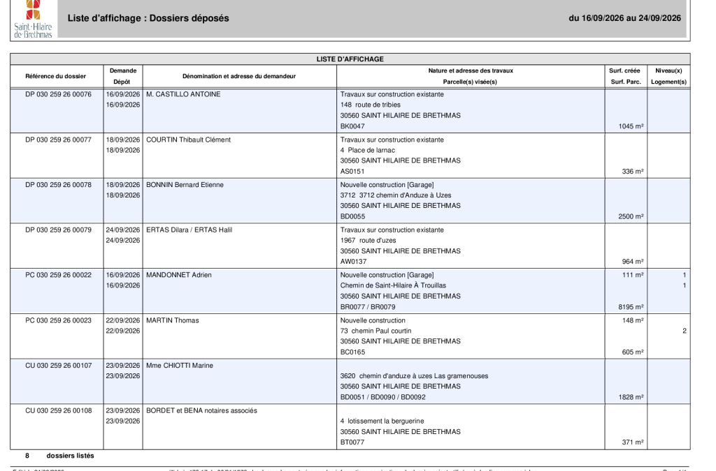 Dossiers déposés du 16/09/2026 au 24/09/2026