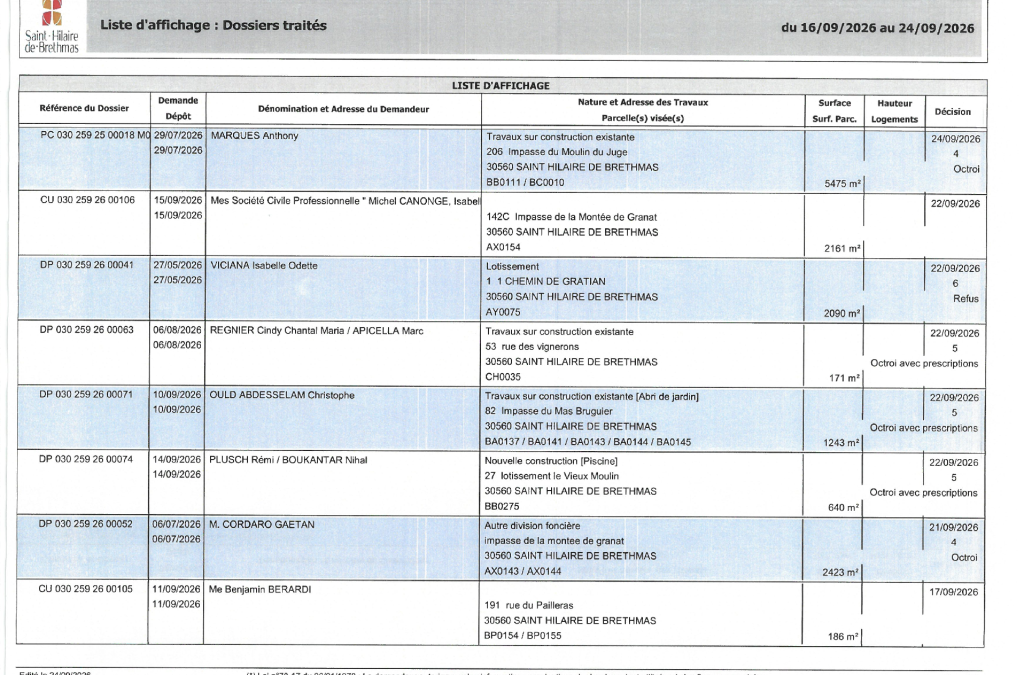 Dossiers traités du 16/09/2026 au 24/09/2026