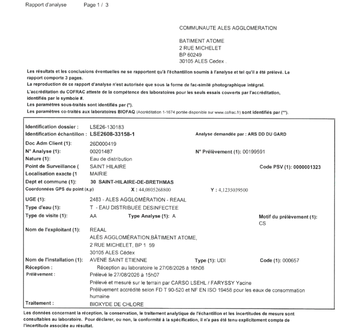 ANALYSE DISTRIBUTION EAU SAINT HILAIRE DE BRETHMAS LE 17/09/2026